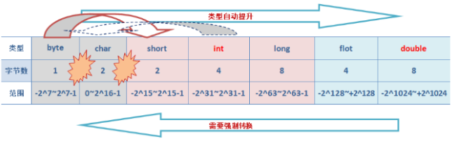 [ͼƬתʧ,Դվз,齫ͼƬֱϴ(img-S3y9rsXM-1631027224137)(C:/Users/16015/AppData/Roaming/Typora/typora-user-images/image-20210907134716745.png)]