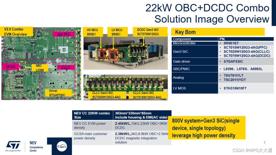 ST SR5E1 22KW OBC  3KW DC DC Combo System 二合一车载充电器解决方案