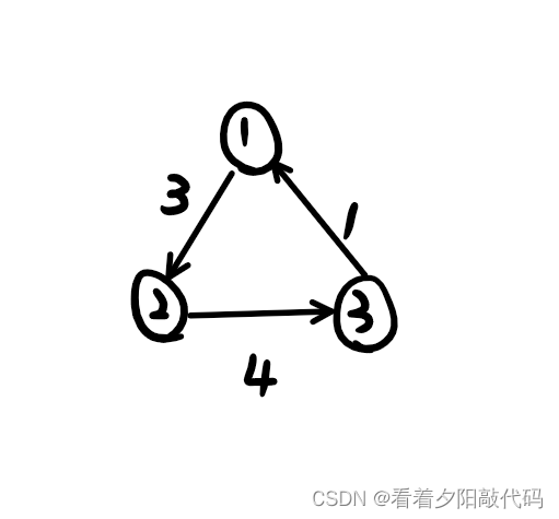 ここに画像の説明を挿入