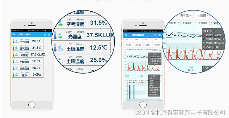 手机端界面