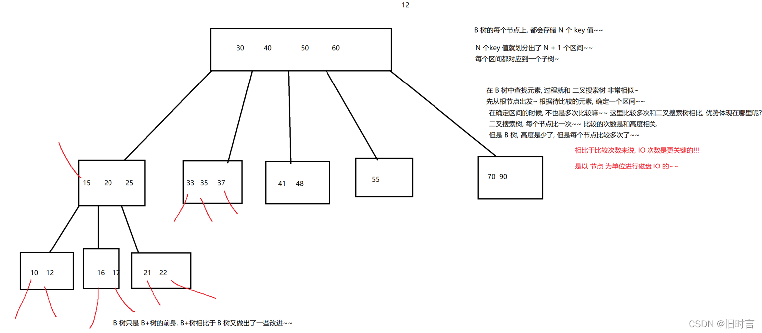 ここに画像の説明を挿入