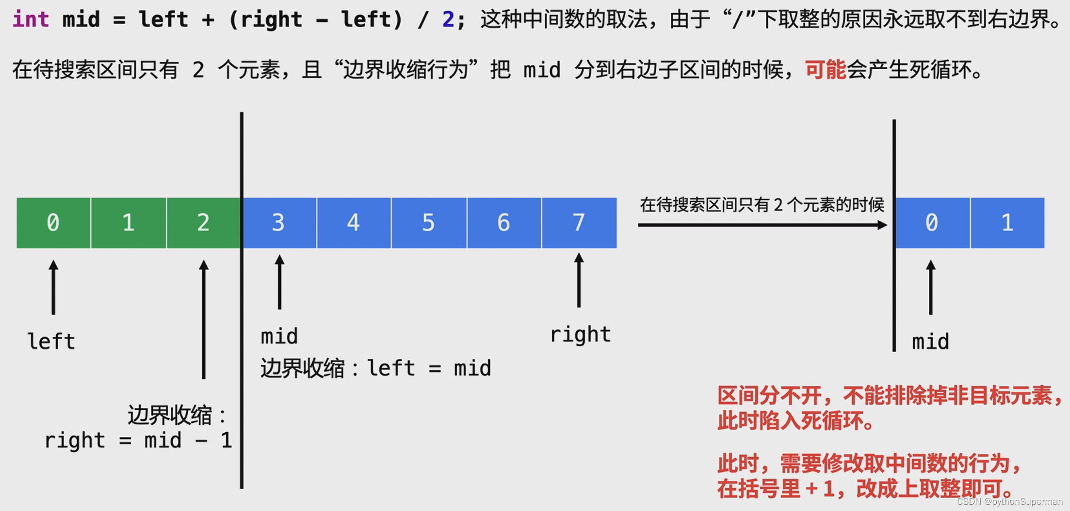 Leedcode 二分查找 理解1