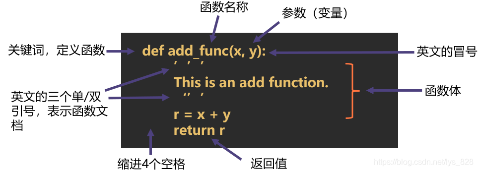 请添加图片描述