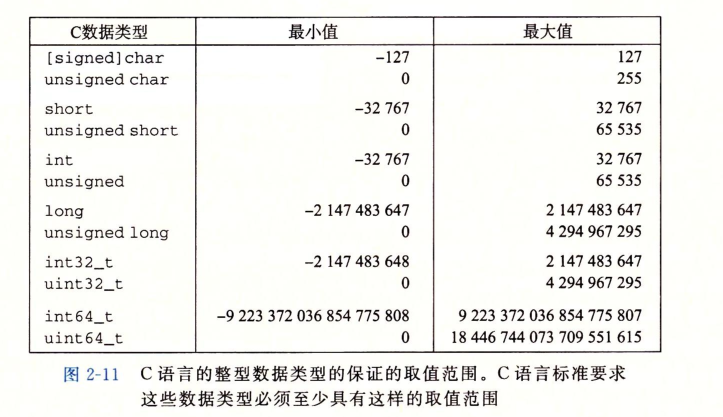 watermark,type_ZHJvaWRzYW5zZmFsbGJhY2s,shadow_50,text_Q1NETiBA5Y2B5pyI57-K5a6J,size_20,color_FFFFFF,t_70,g_se,x_16