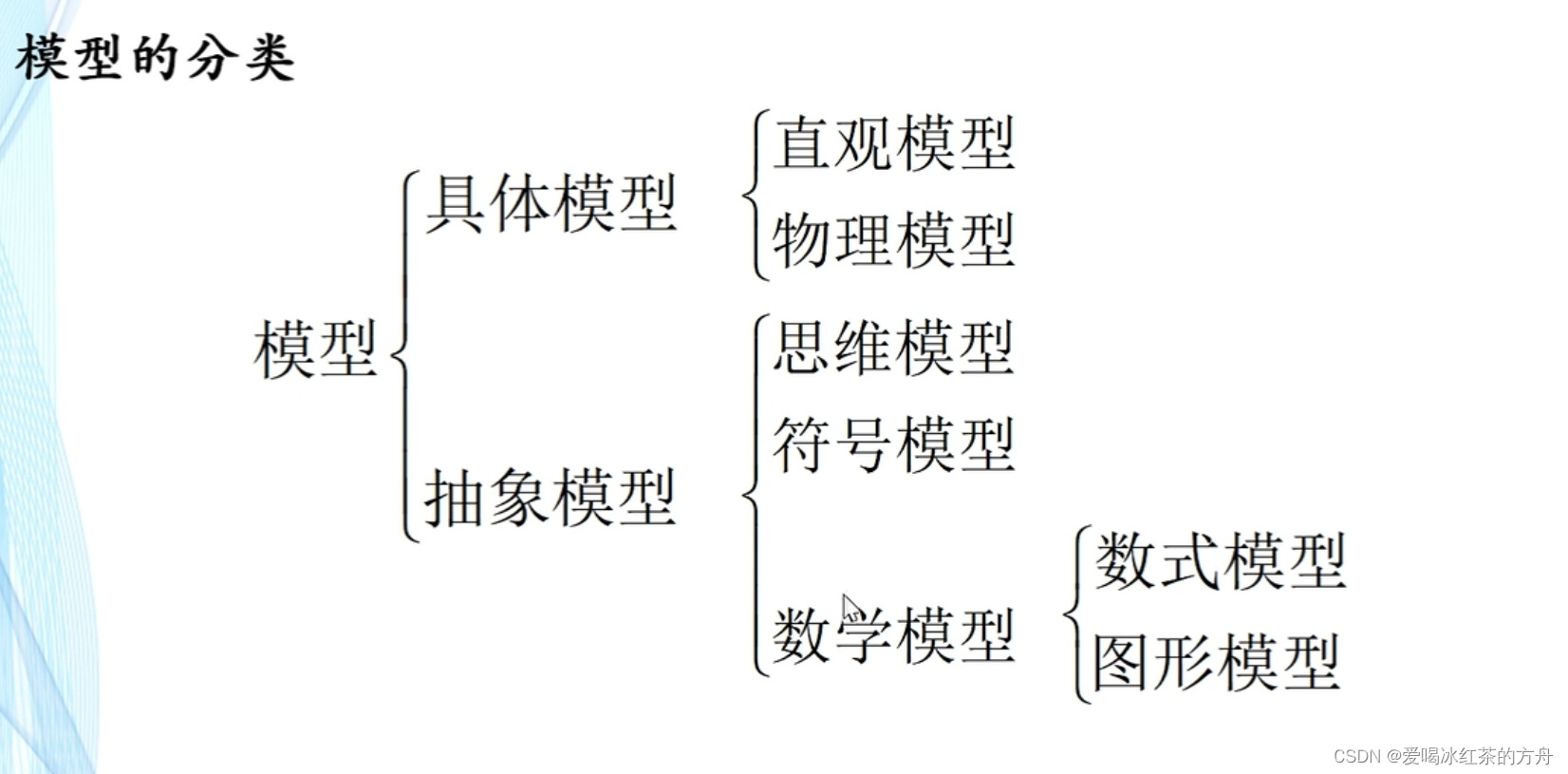 模型的分类