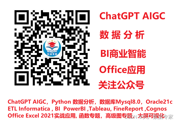 ChatGPT OpenAI 完成Excel组合函数Vlookup+match多条件查找