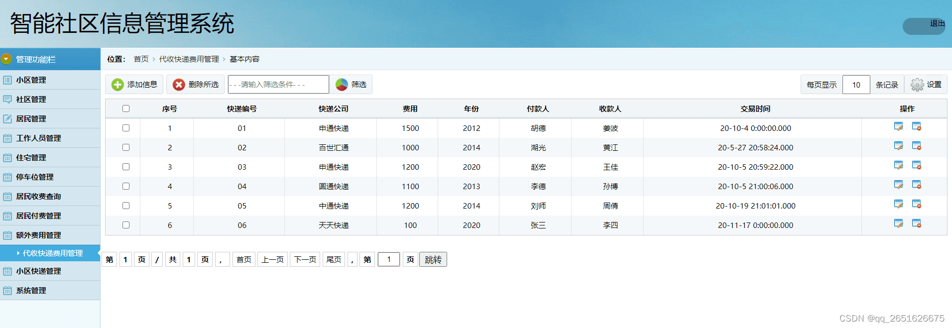 [含源码等]S2SH智慧社区管理系统[包运行成功]