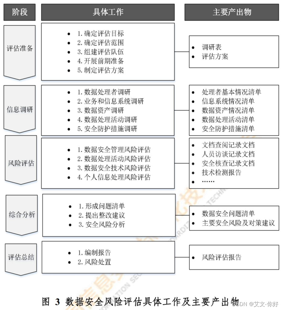 ここに画像の説明を挿入します