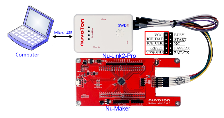 Nuvoton_N76E003使用教程_n76e003at20烧录方法-CSDN博客