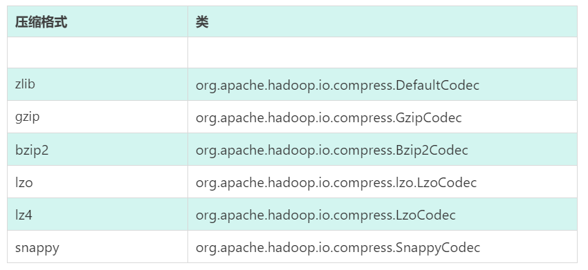 ![在这里插入图片描述