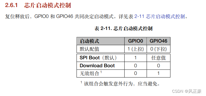 ESP32上电到app_main（）的过程梳理