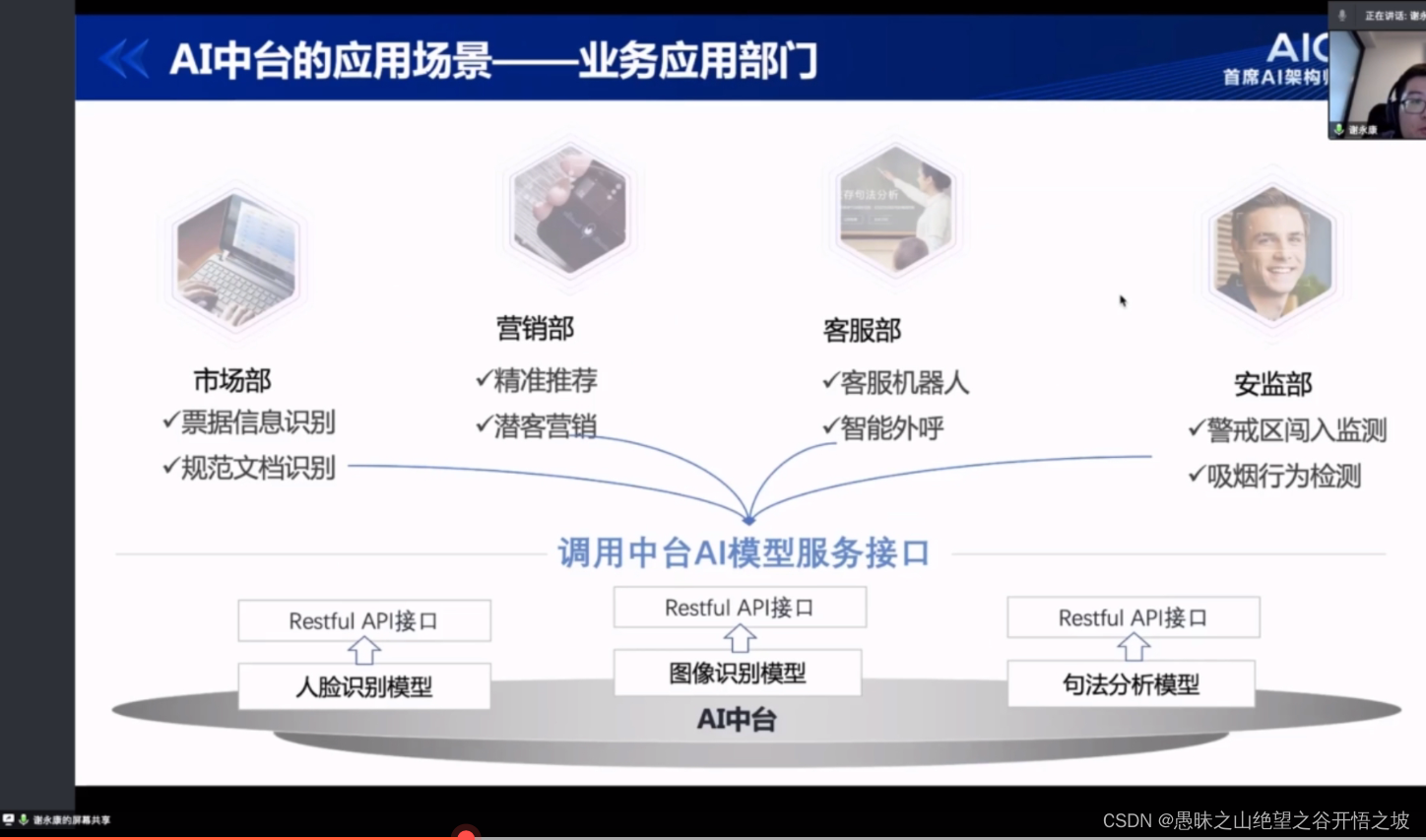 3-搭建适合企业的AI中台_ai中台架构-CSDN博客