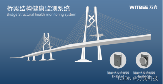 桥梁监测系统架构图_桥梁检测有哪些具体内容