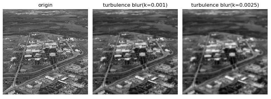 【OpenCV 例程 300 篇】105. 湍流模糊退化模型