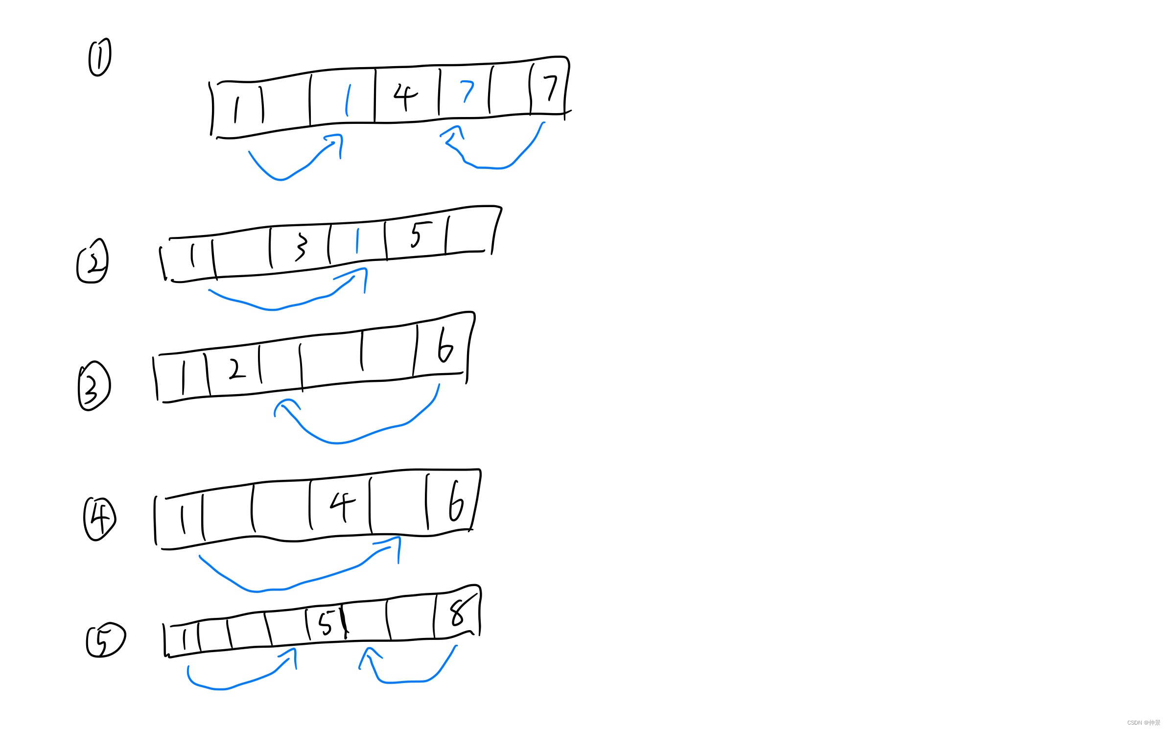 LeetCode-1033. 移动石子直到连续