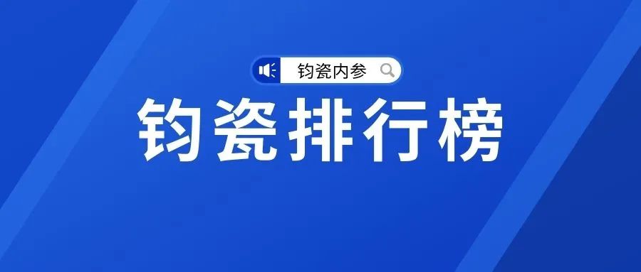 2022年11月份中国最具影响力的50位钧瓷匠人排行榜