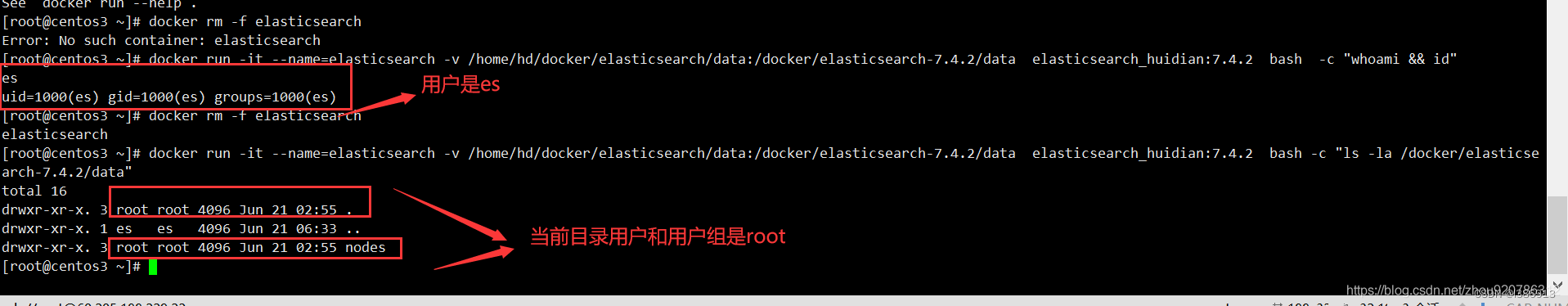 docker数据卷权限管理--理论和验证