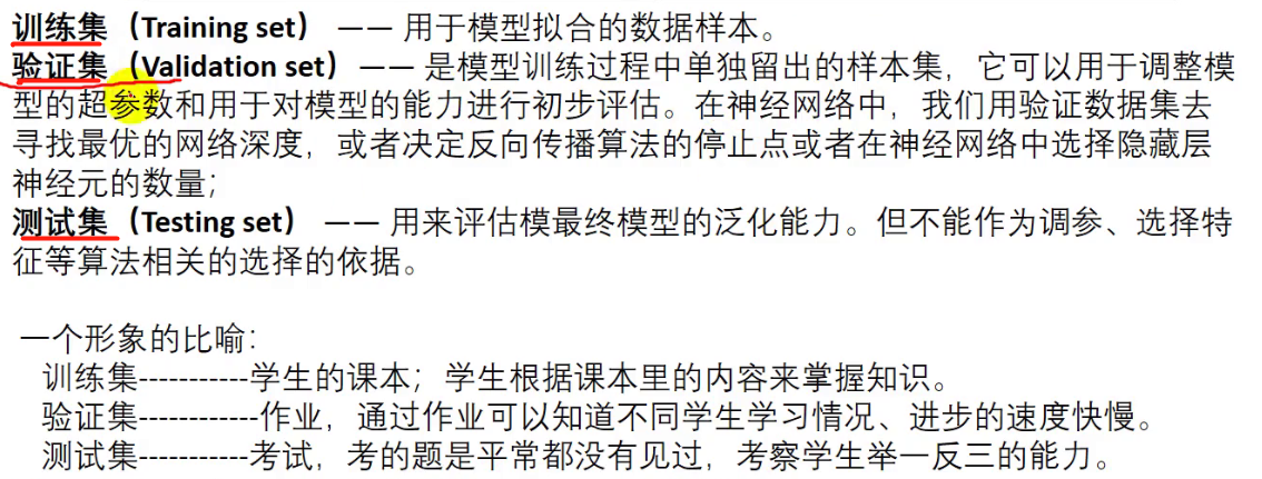 [外链图片转存失败,源站可能有防盗链机制,建议将图片保存下来直接上传(img-yFsz55HO-1643803735112)(C:\Users\26737\AppData\Roaming\Typora\typora-user-images\image-20220131195506752.png)]