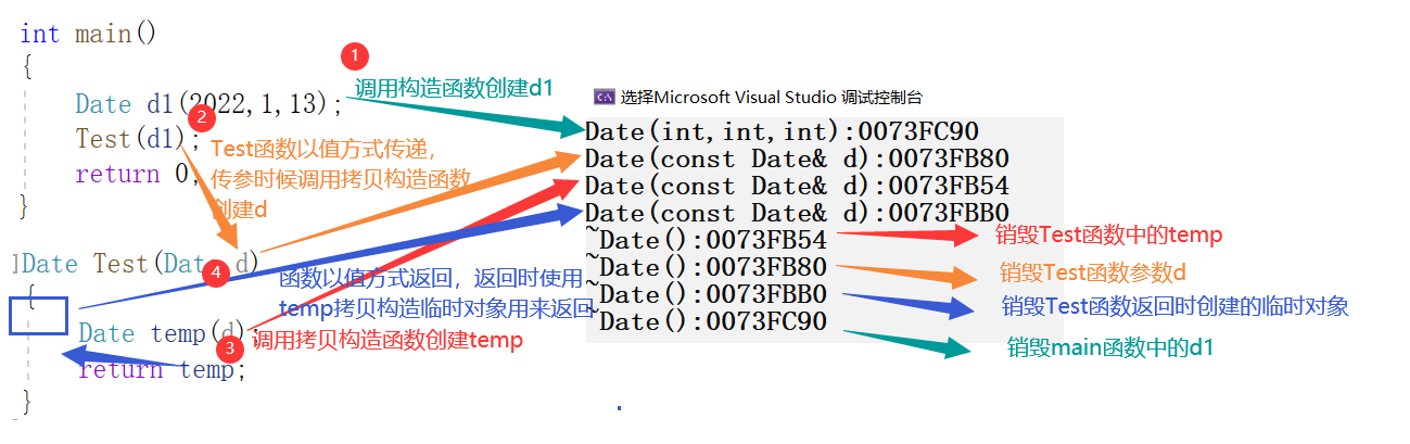 【C++初阶】类和对象（二）