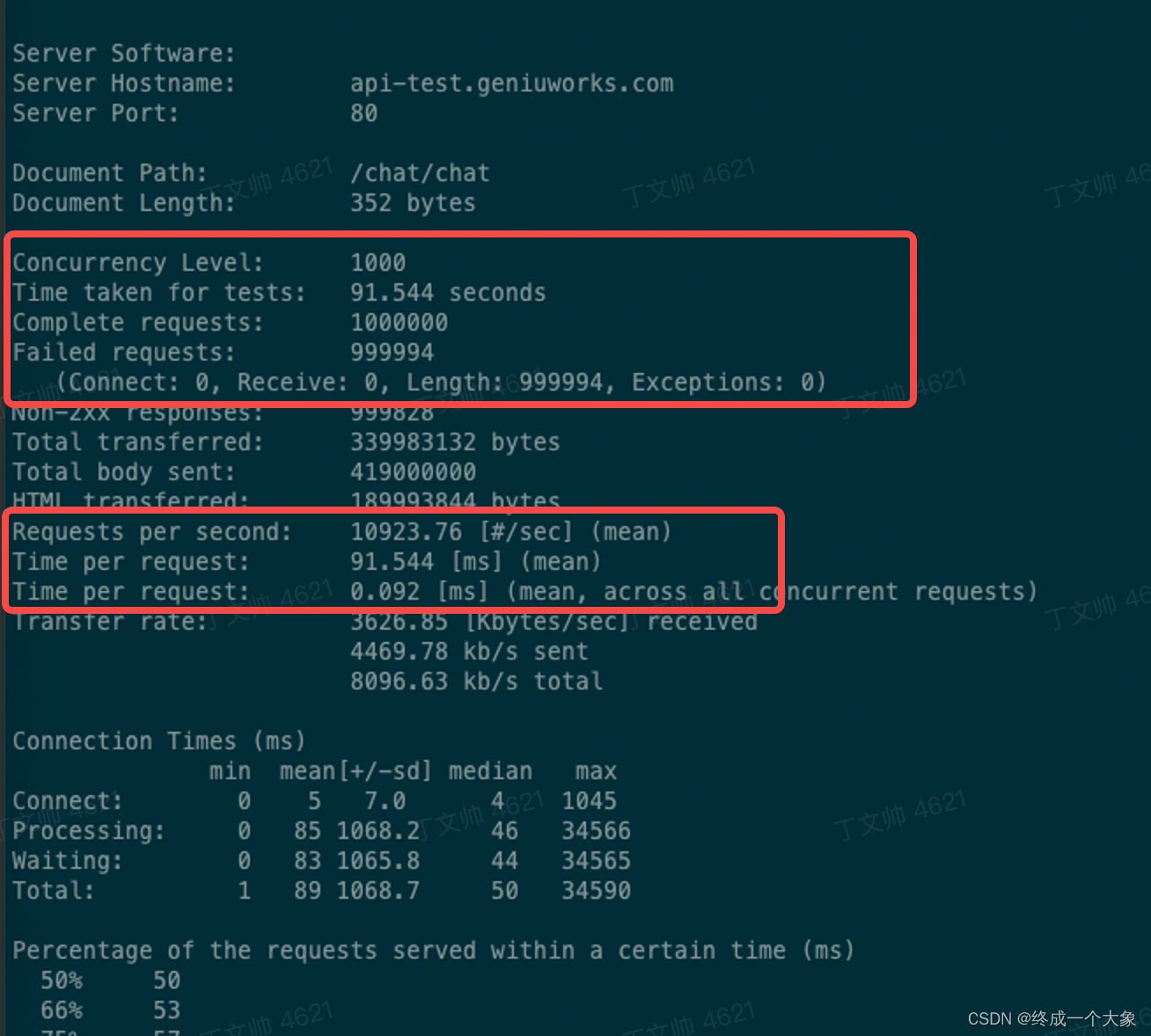 HikariPool-1 - Interrupted during connection acquisition