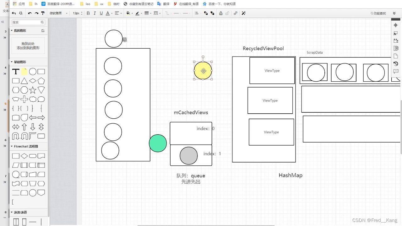 RecyclerView面试问答