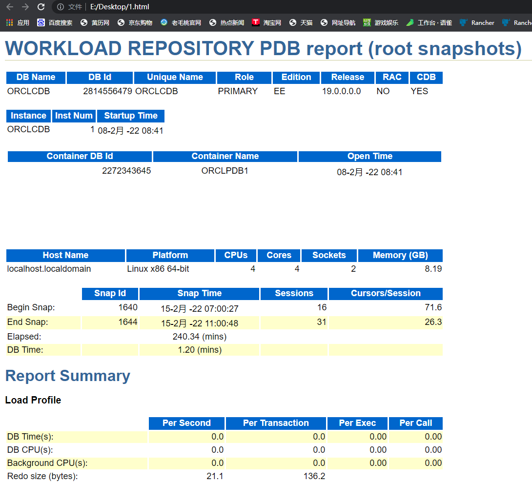 Query the SQL statement of the Oracle Database AWR report - Programmer ...