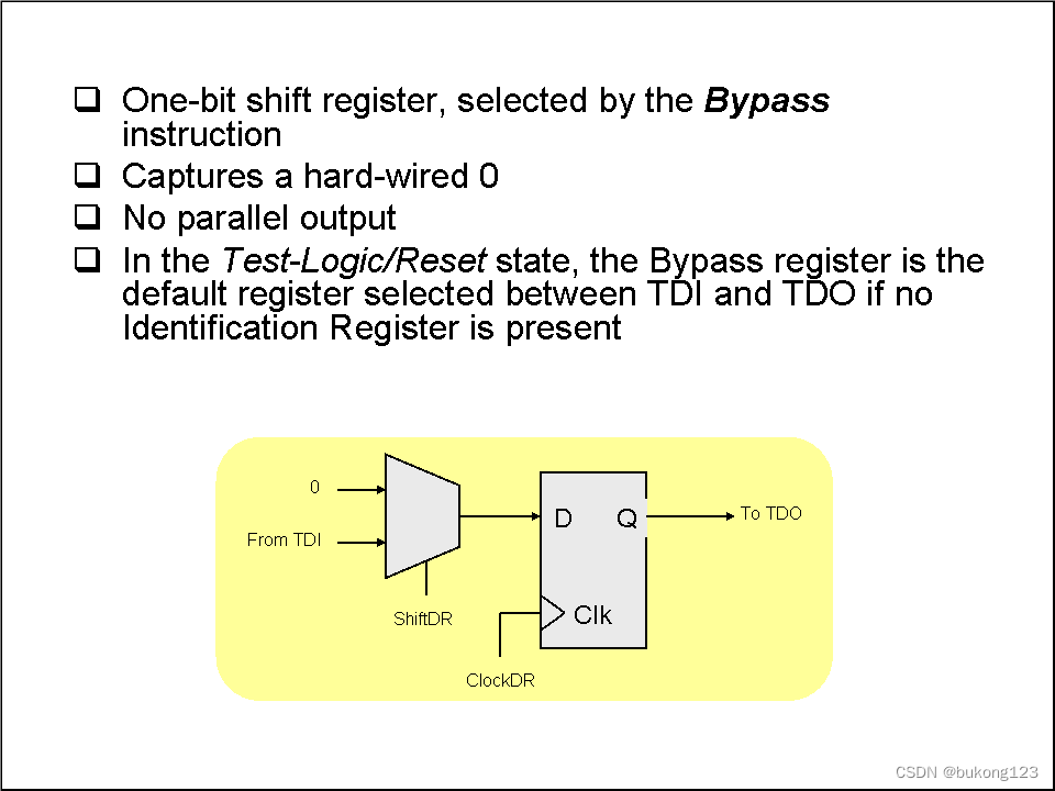 The Bypass Register