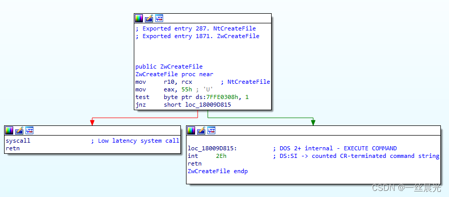 Сбой функции ntcreatefile api windows xp