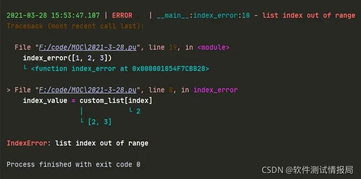 Loguru:更为优雅、简洁的Python 日志管理模块-CSDN博客