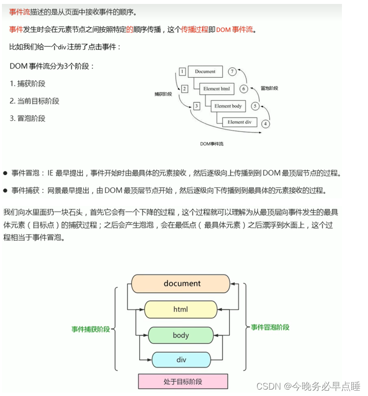 [External link picture transfer failed, the source site may have an anti-leeching mechanism, it is recommended to save the picture and upload it directly (img-xN5khUVF-1667151126225)(Typora_image/400.png)]