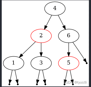 ここに画像の説明を挿入します