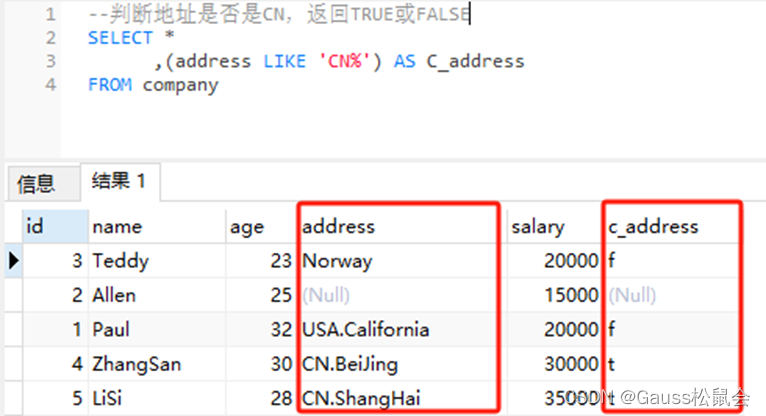 GaussDB SQL基础语法示例-BOOLEAN表达式