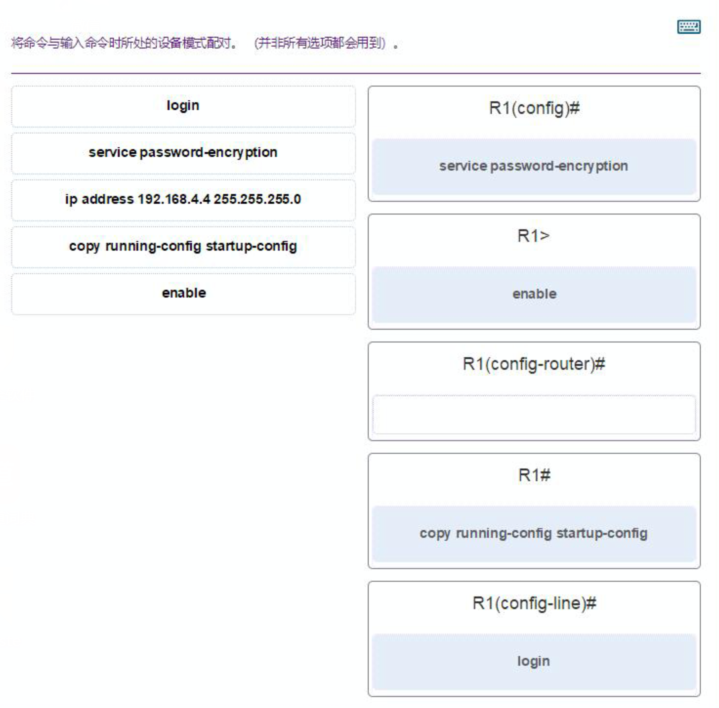 Cisco 第五章 网络间通信 测试考试答案