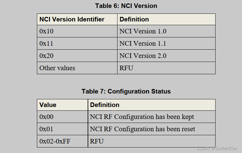 NCI Core Control Messages