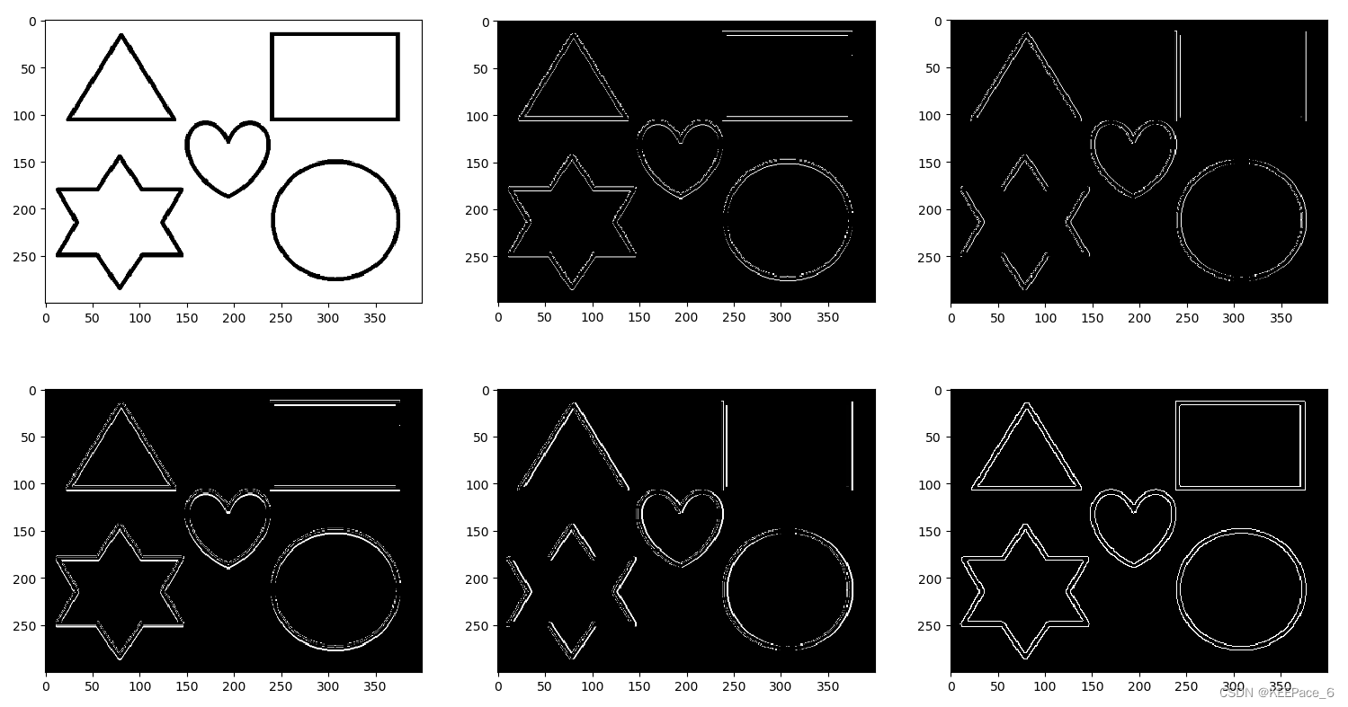 matlab reshape matrix to vector