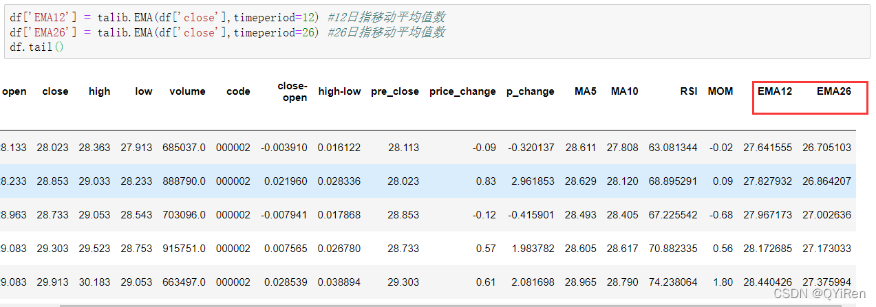 随机森林模型及案例（Python）