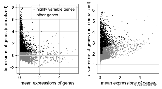 fig4