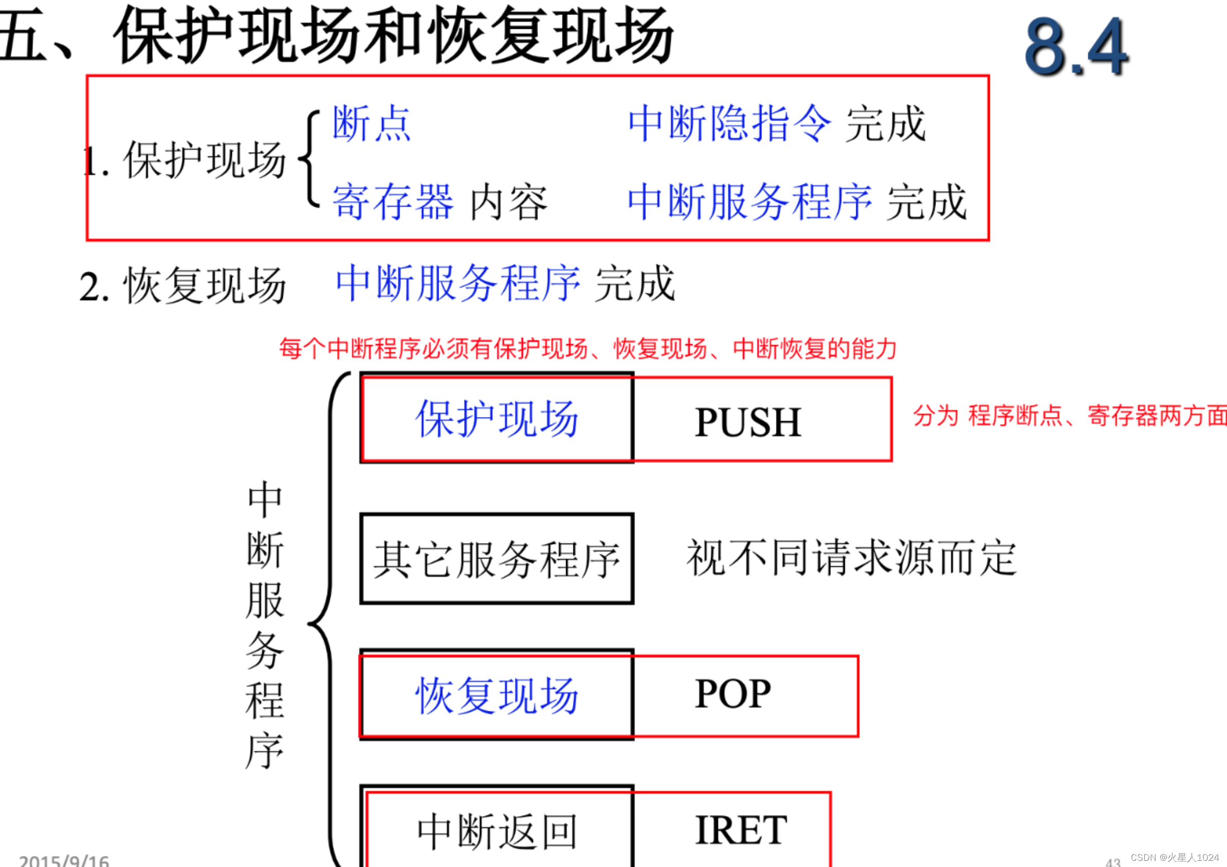 详解中断系统 与 中断周期-CSDN博客