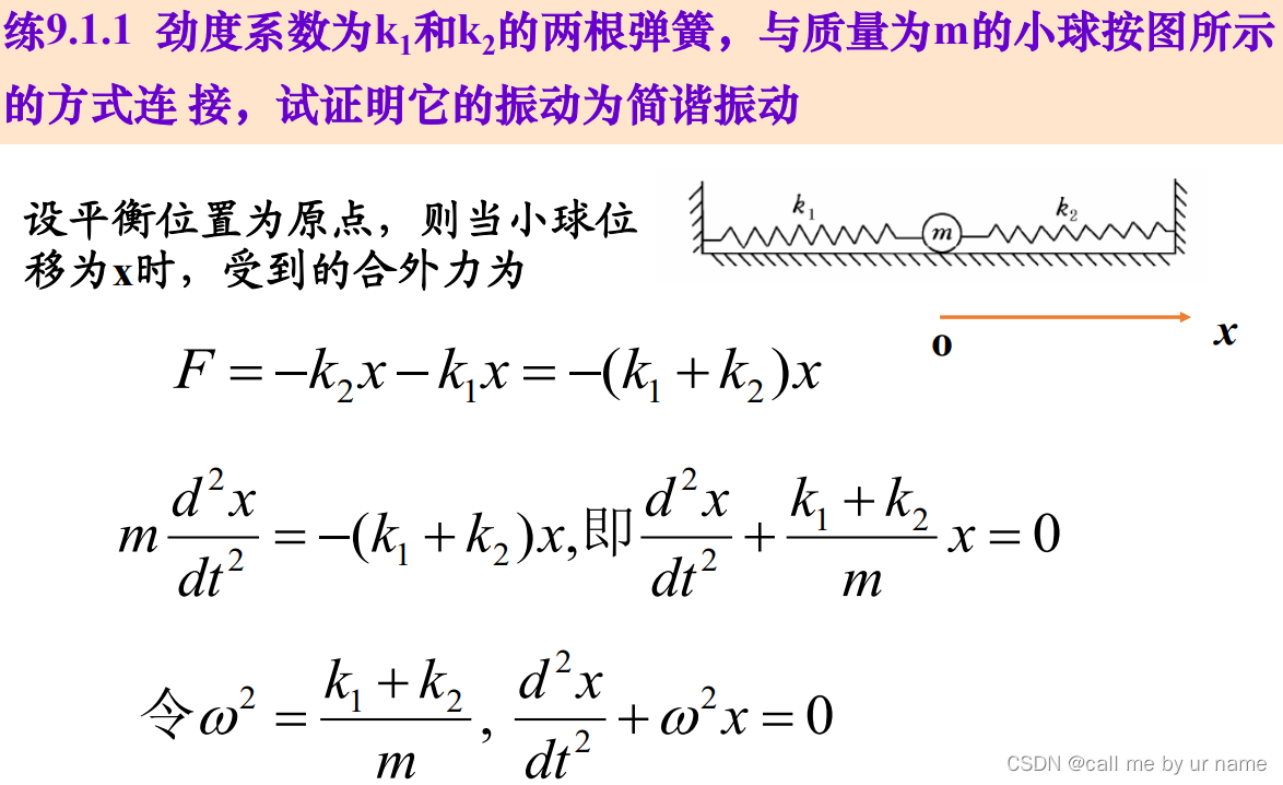 大学物理第9章·振动_call me by ur name的博客-csdn博客_大学物理第