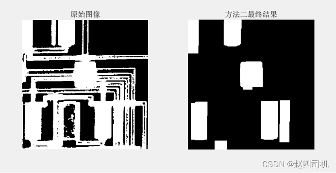 【计算机视觉】图像增强——图像的形态学操作