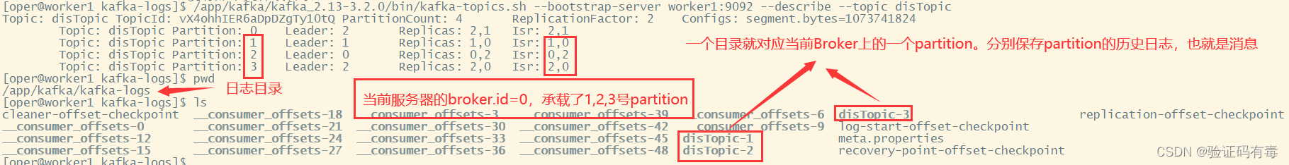 【Kafka专题】Kafka快速实战以及基本原理详解