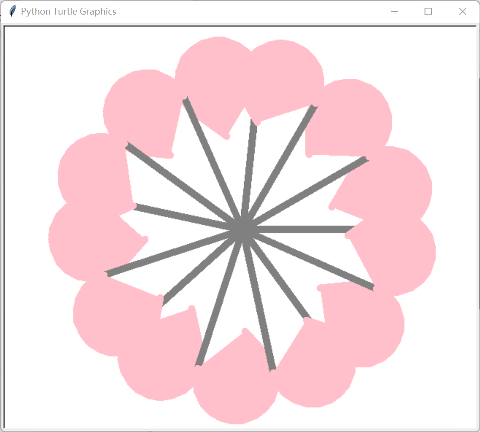 python之turtle画图打卡第一天