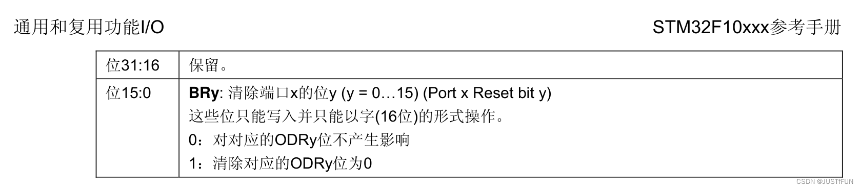 Notes06: 自写库_编写端口复位置位函数