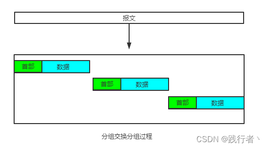 ここに画像の説明を挿入します