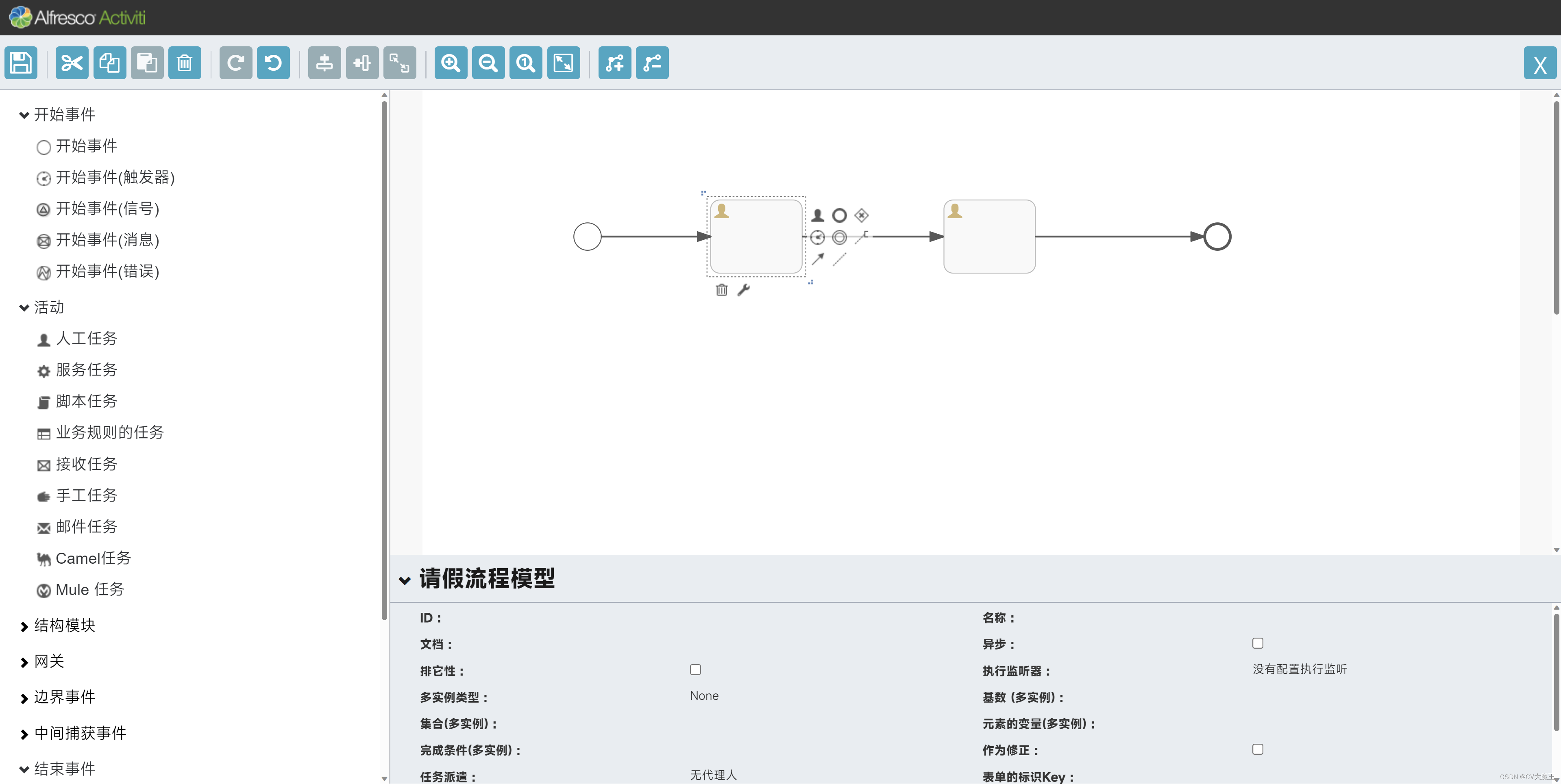 Activiti modoler 整合后报错 TypeError: Cannot read property ‘namespace‘ of undefined