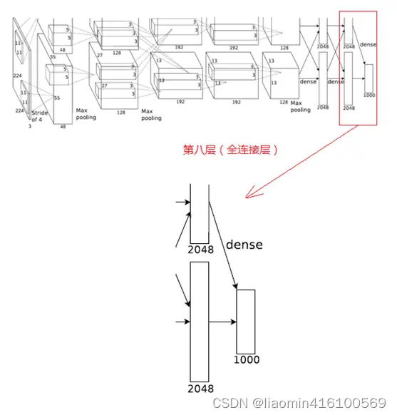 ここに画像の説明を挿入します