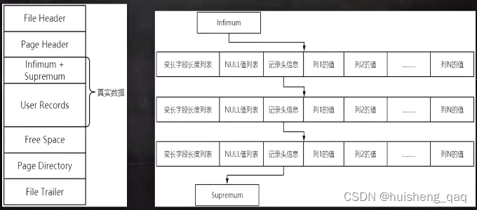 [外链图片转存失败,源站可能有防盗链机制,建议将图片保存下来直接上传(img-QUEPyty3-1676178216946)(img/1675671452935.png)]