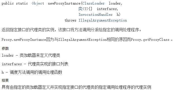 Spring学习：AOP概述