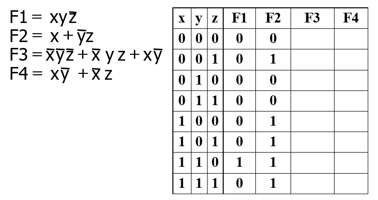 真值表(truth table)