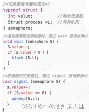 [外链图片转存失败,源站可能有防盗链机制,建议将图片保存下来直接上传(img-ysdLrscA-1675238574964)(images/OS/image-20221013191602210.png)]